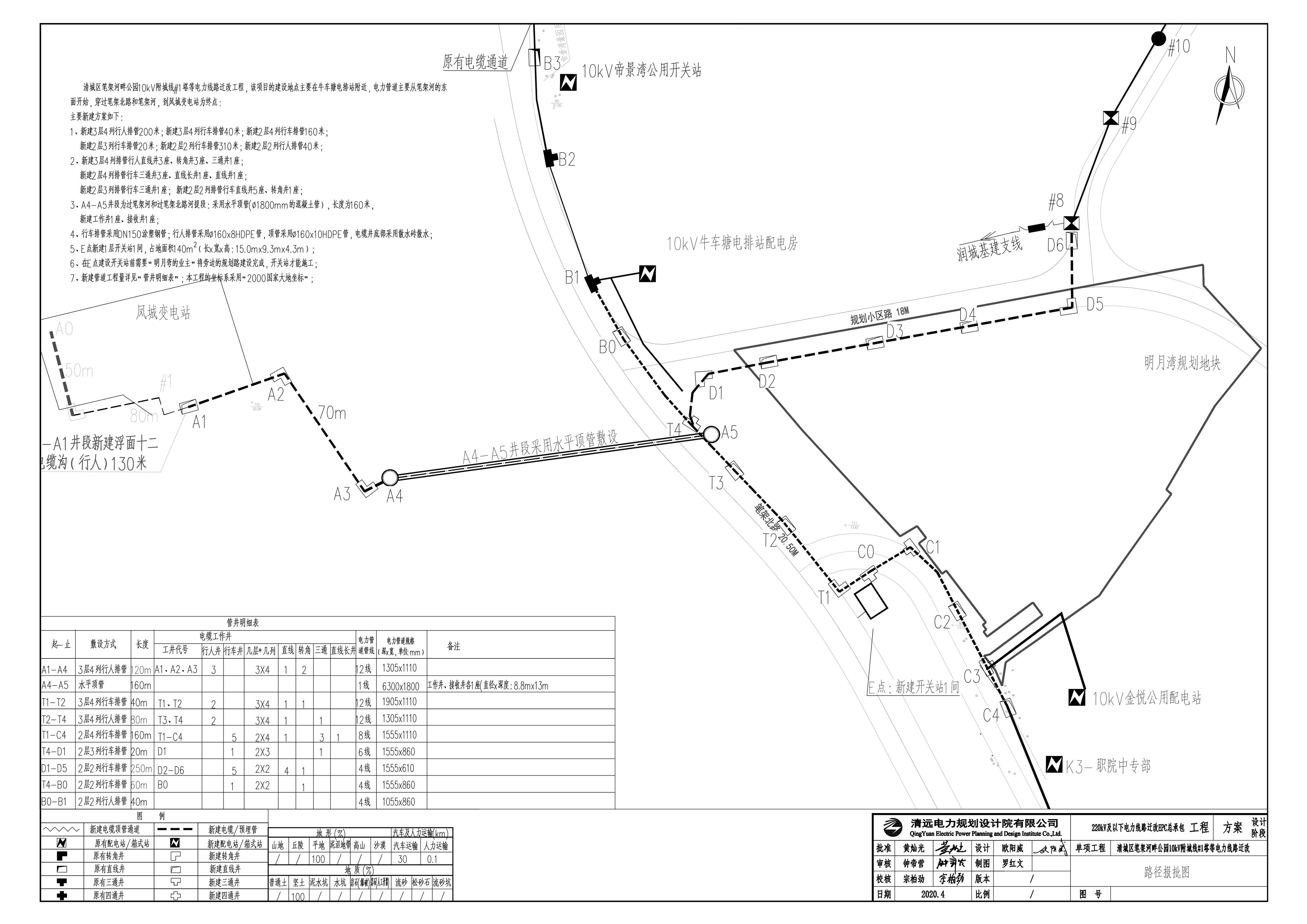 紅線(xiàn)報(bào)建圖-清城區(qū)筆架河畔公園10kv附城線(xiàn)#1塔等電力線(xiàn)路遷改工程(2000)  7.16-layout1_1.jpg