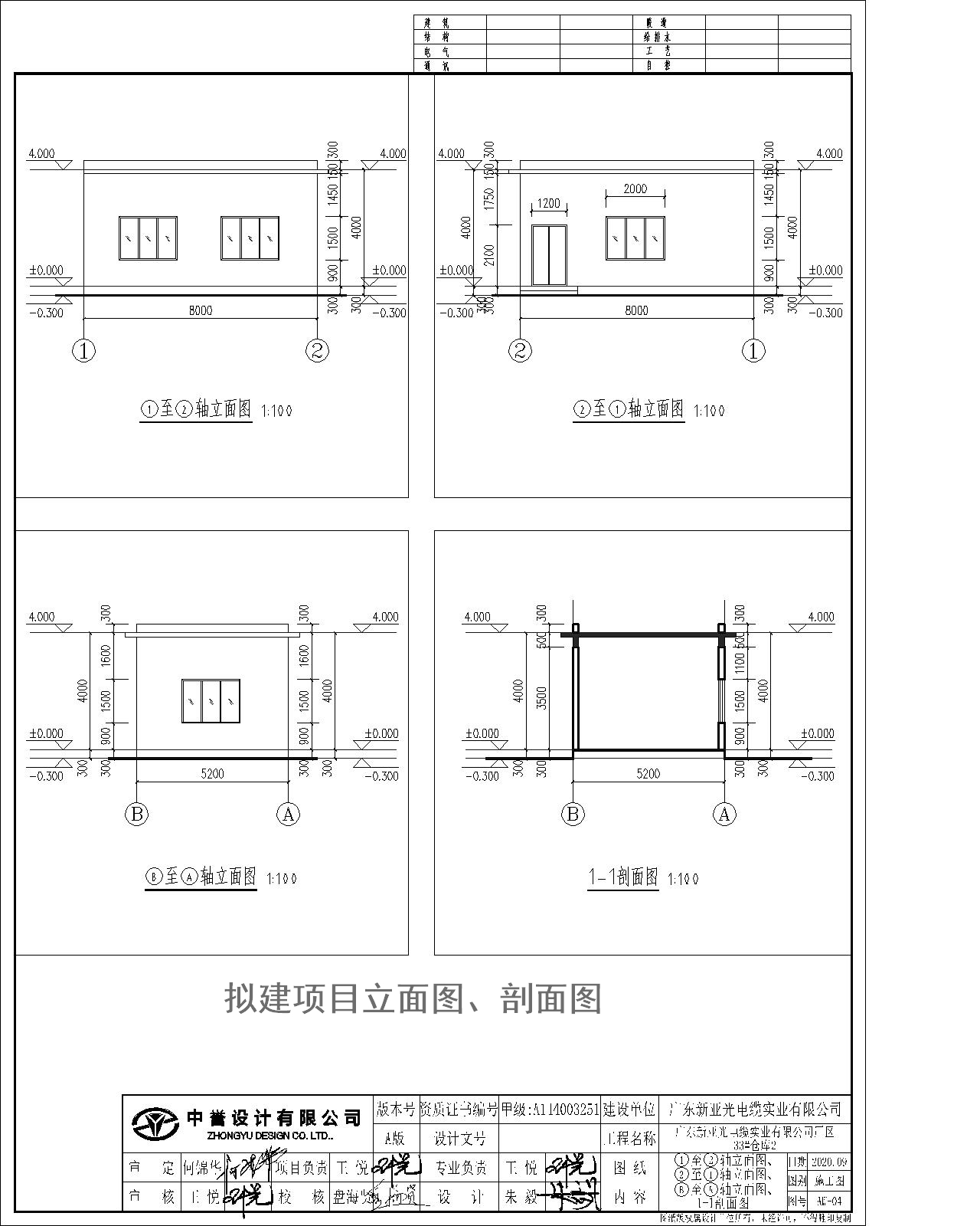 1~2軸立面圖、2~1軸立面圖、B~A軸立面圖、1-1剖面圖.jpg