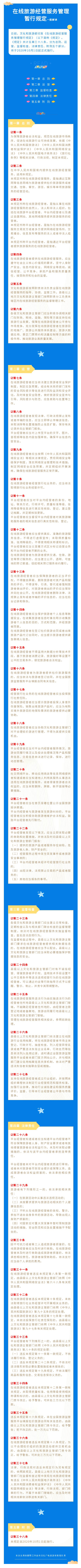 四、《在線旅游經(jīng)營服務(wù)管理暫行規(guī)定》解讀.jpg