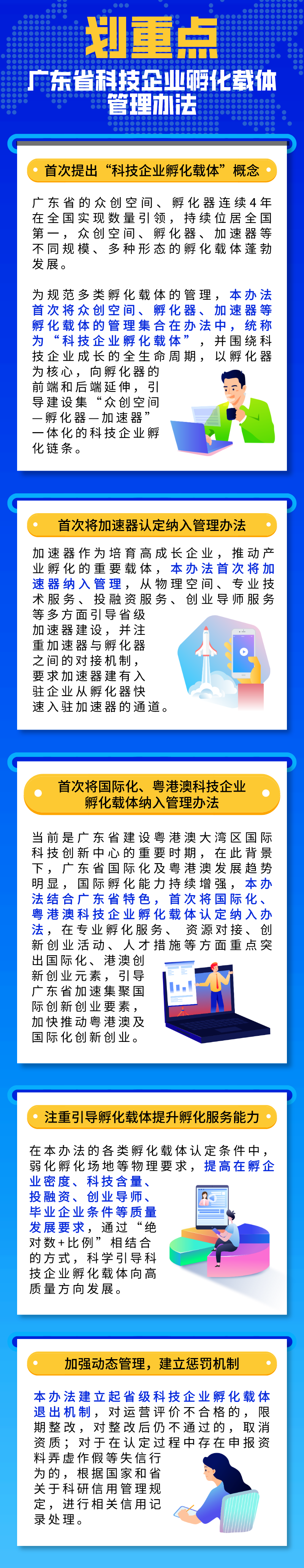 圖解：各類(lèi)孵化載體速看！《廣東省科技企業(yè)孵化載體管理辦法》出臺(tái).png