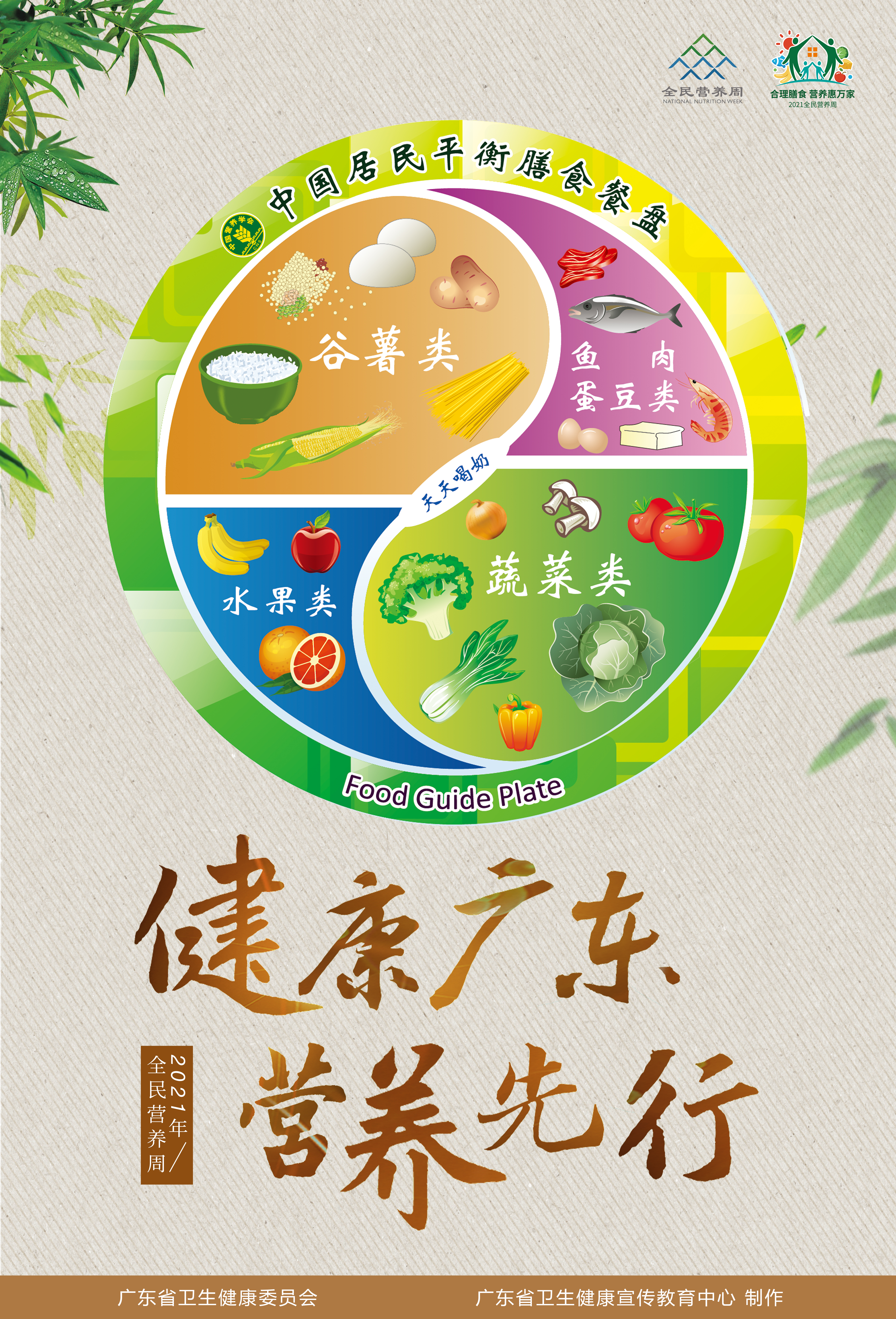 海報(bào)二：健康廣東  營養(yǎng)先行.jpg