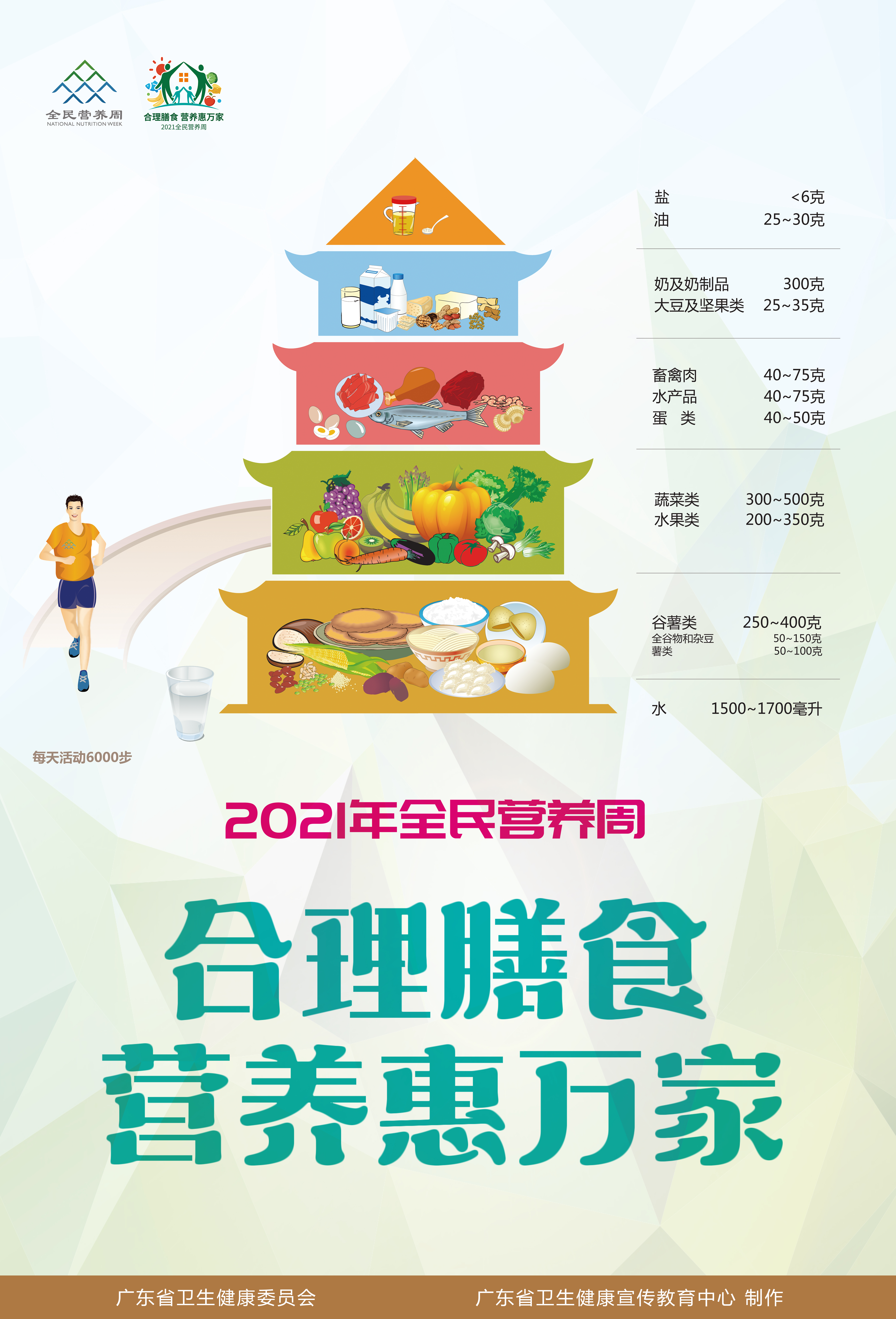 海報(bào)一：合理膳食 營養(yǎng)惠萬家.jpg