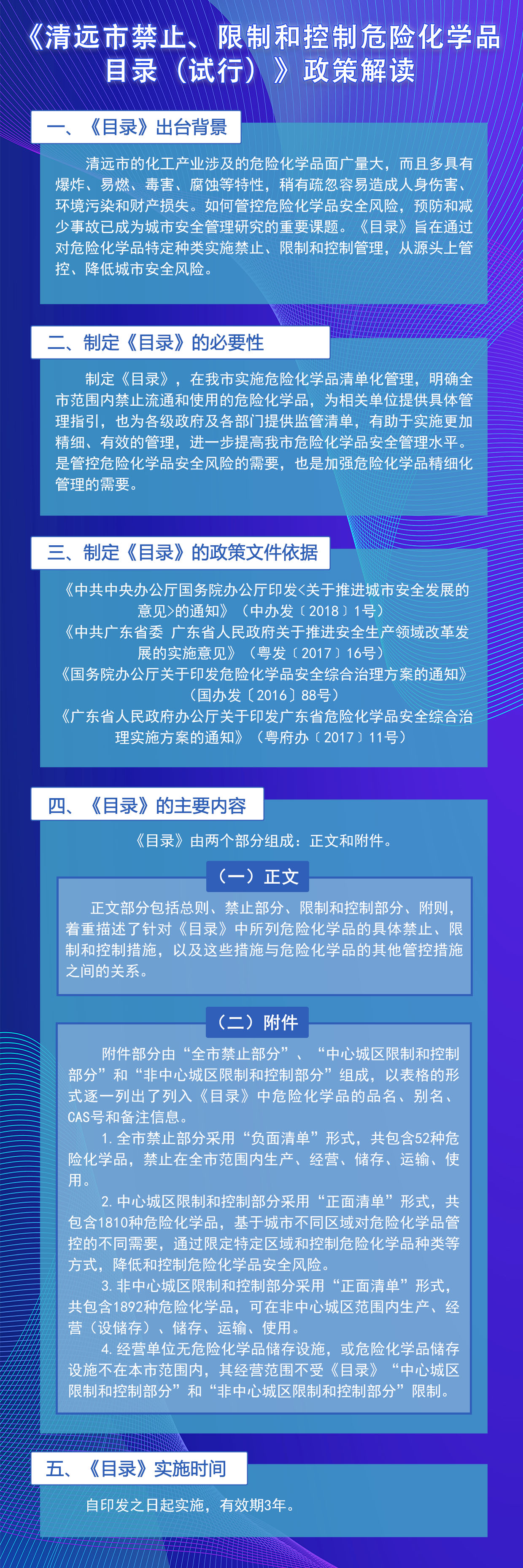 《清遠市禁止、限制和控制危險化學品目錄（試行）》政策解讀（圖文版）.jpg