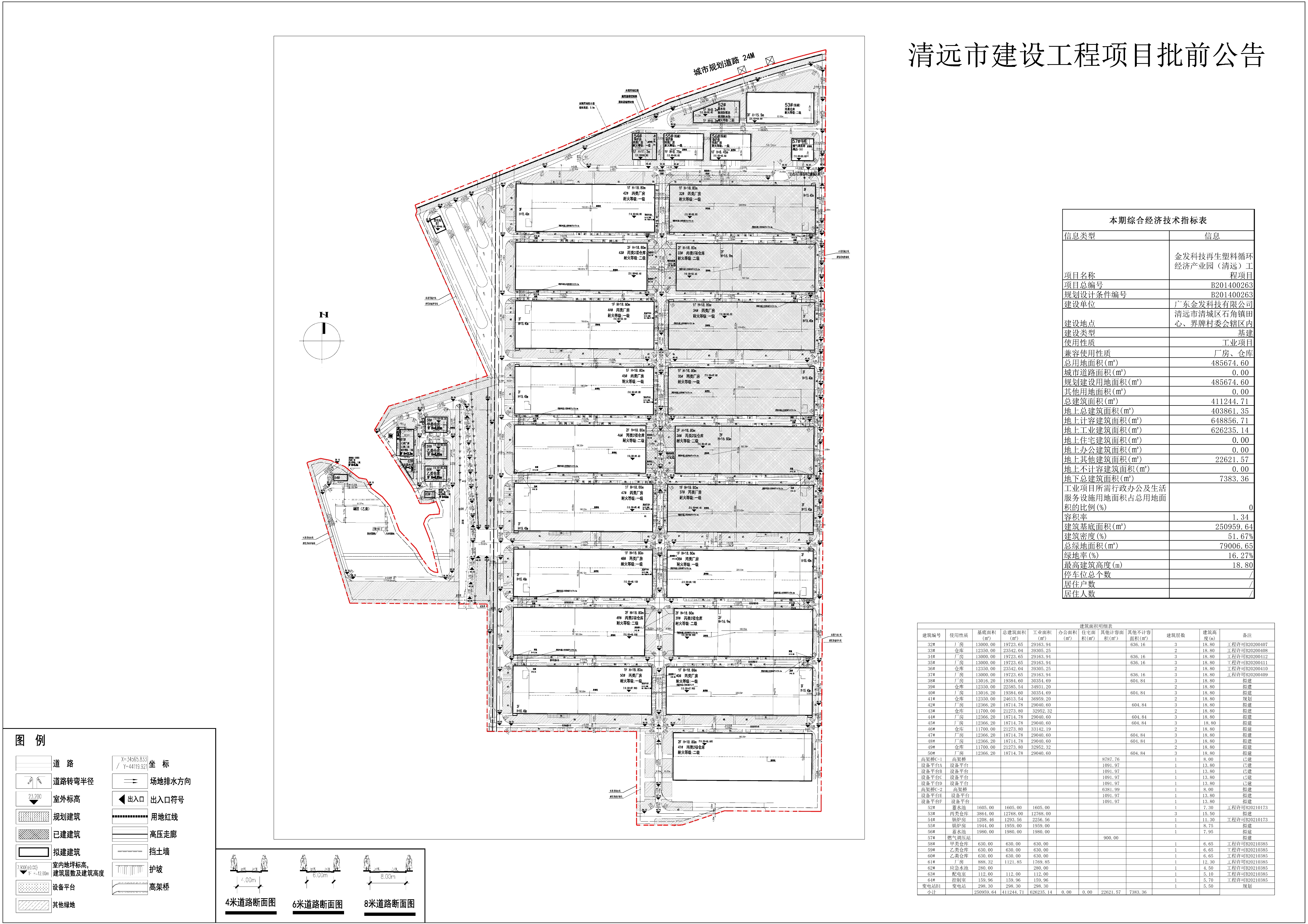 清遠金發(fā)產(chǎn)業(yè)園（六期）組團三六-38~41#、49~50# 公示圖.jpg