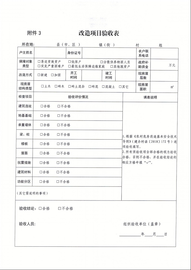 廣東省住房和城鄉(xiāng)建設廳+廣東省財政廳+廣東省民政廳+廣東省鄉(xiāng)村振興局關于印發(fā)《廣東省農村低收入群體等重點對象住房安全保障工作實施方案》的通知（粵建村〔2022〕66號）16.jpeg