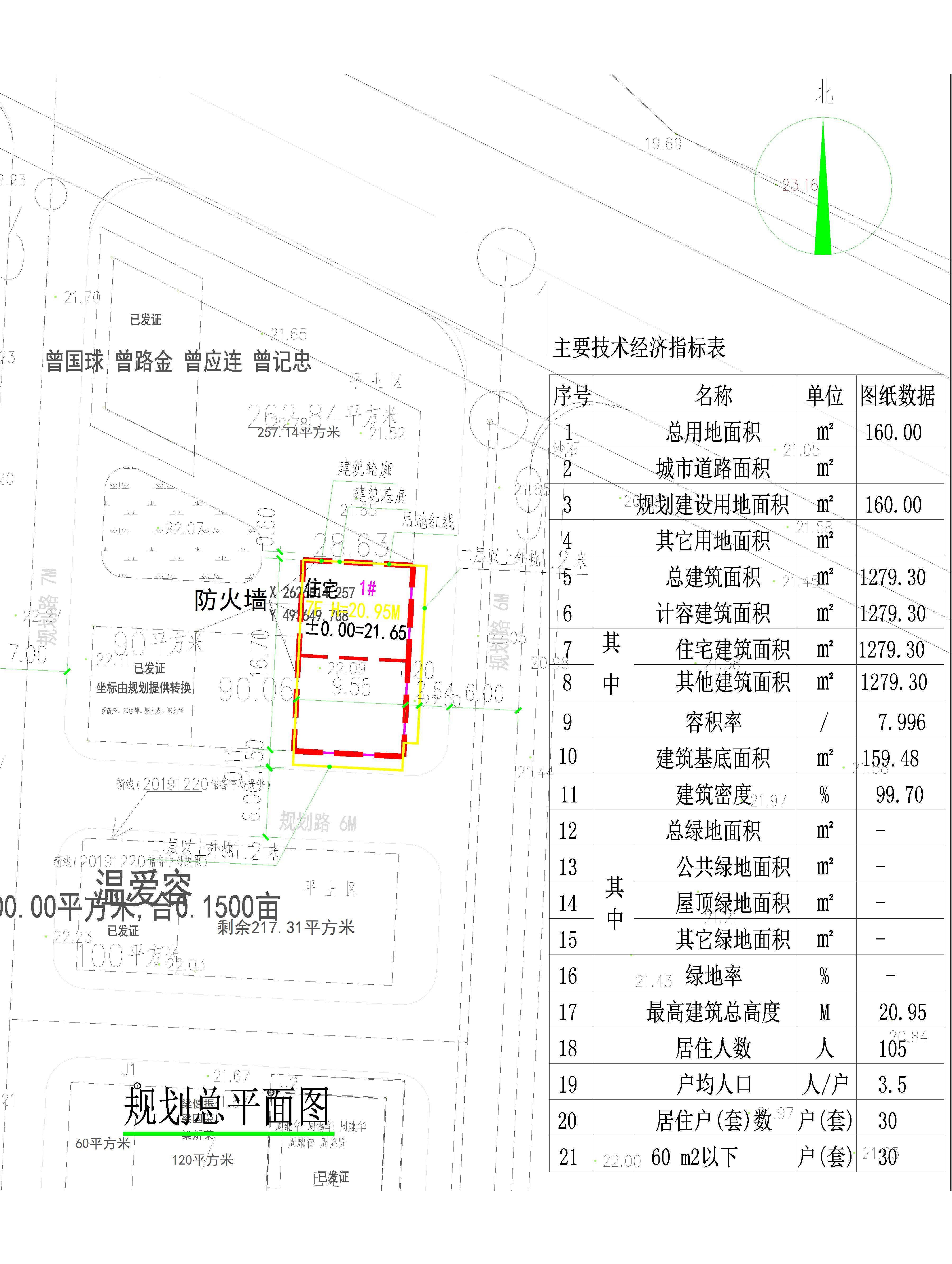 劉清華、馮方正、鄒水興、謝金梅住宅樓總平面圖.jpg