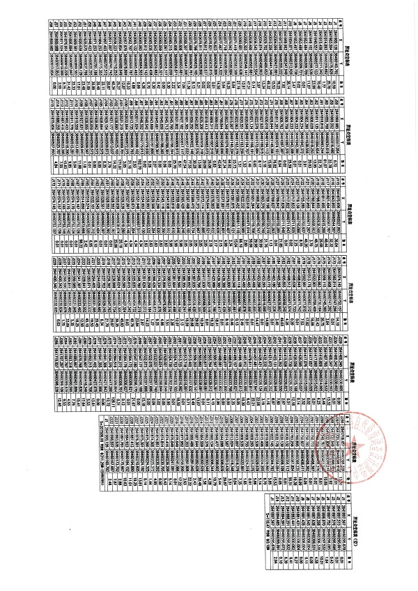 佛府征預字（5）號_頁面_4.jpg