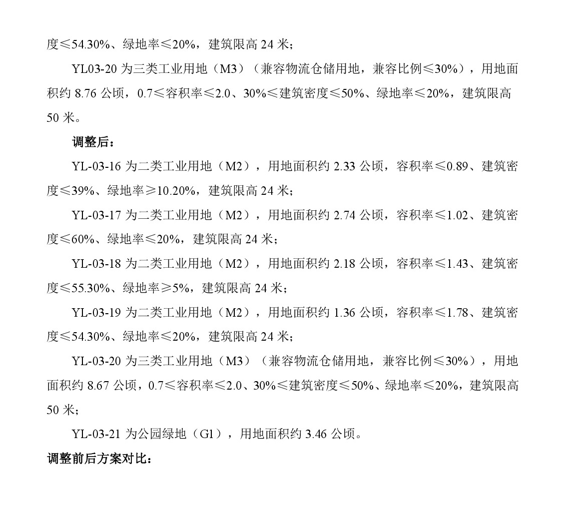 《清遠(yuǎn)市清新區(qū)云龍工業(yè)園A區(qū)YL單元03街坊控制性詳細(xì)規(guī)劃局部調(diào)整》草案公示-003.jpg