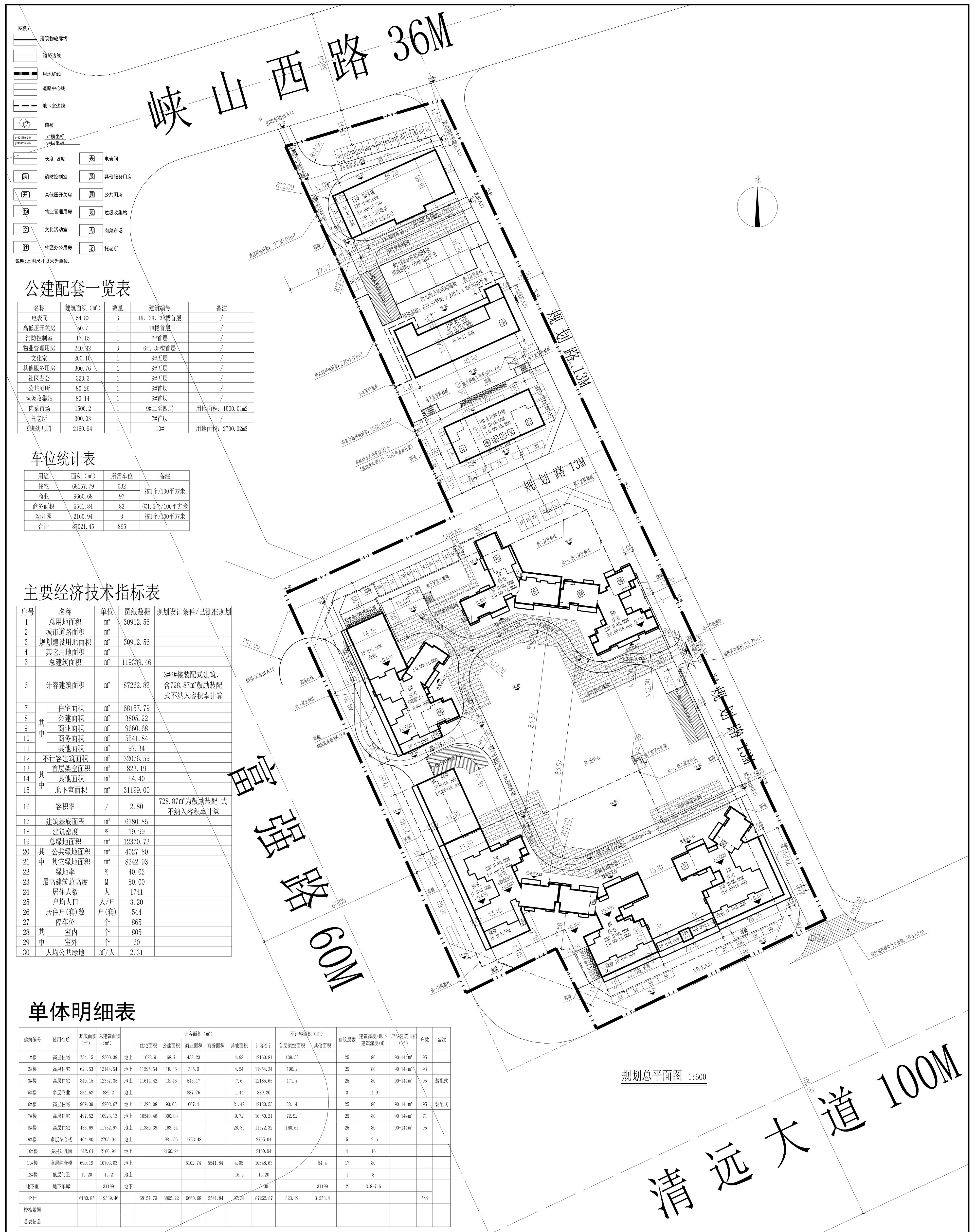 恒鑫花園規(guī)劃總平面圖、豎向道路總平面圖、綠化總平面圖_1.jpg
