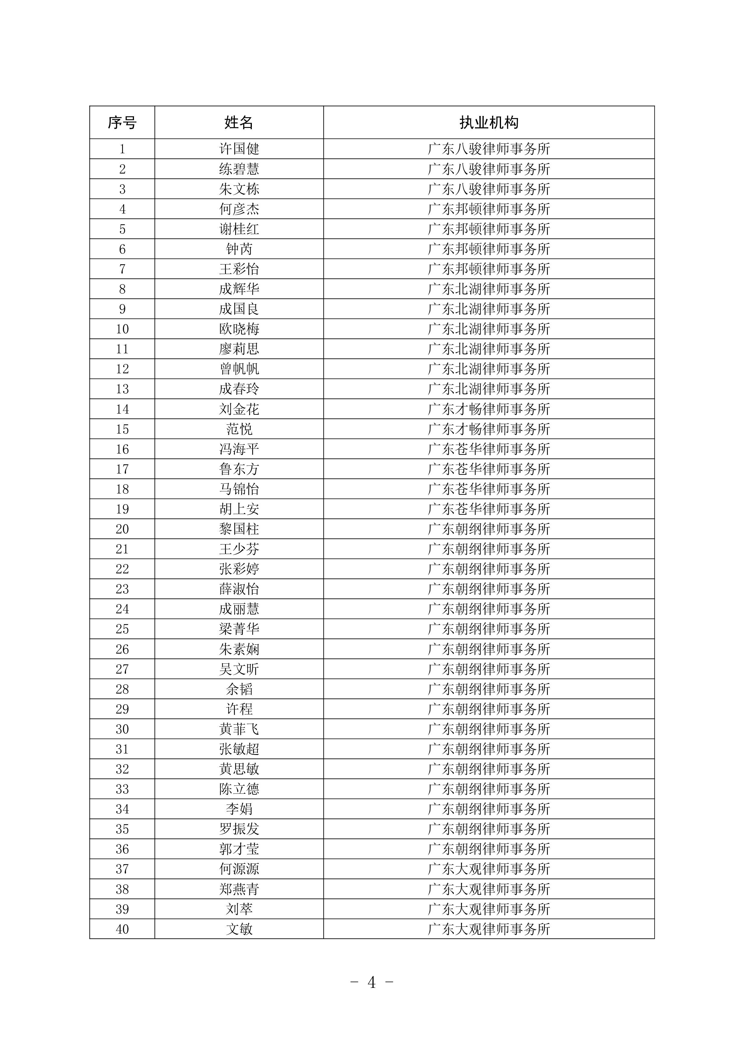 清遠(yuǎn)市法律援助律師庫名單公布-3.jpg