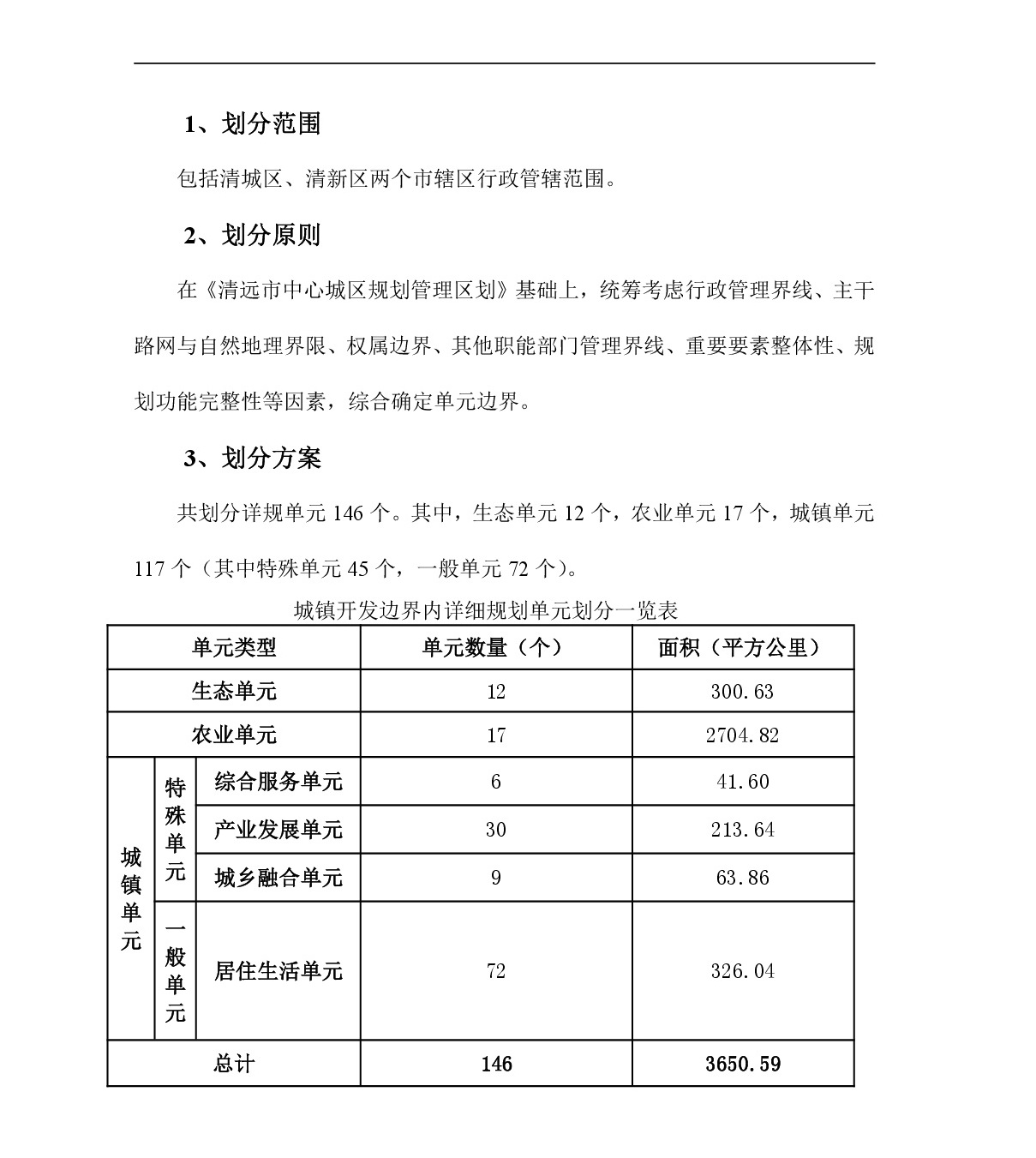 網(wǎng)站公示-《城鎮(zhèn)開發(fā)邊界內詳細規(guī)劃單元劃分》-002.jpg