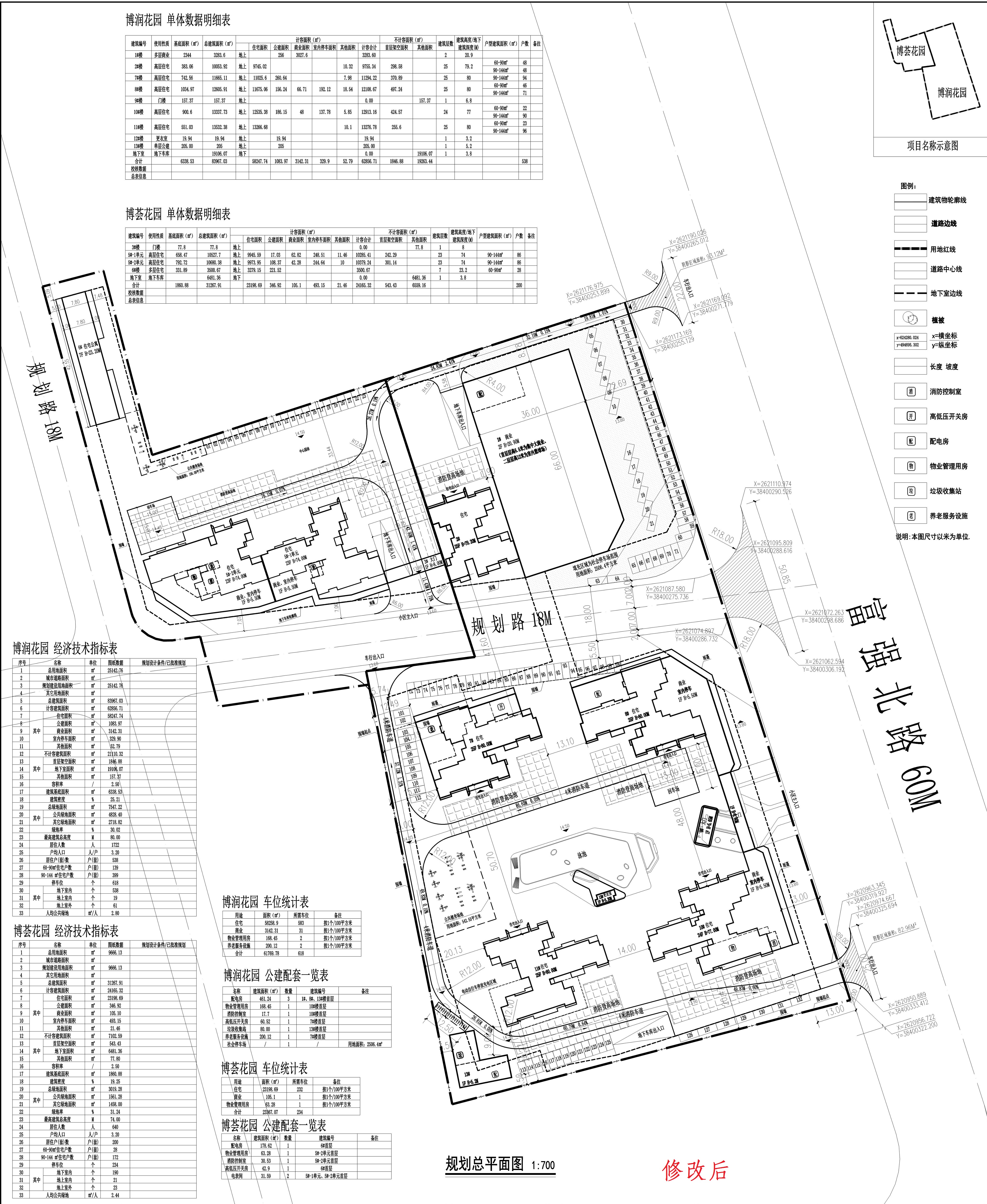 博潤、博薈花園-規(guī)劃總平面圖（修改后）_1.jpg