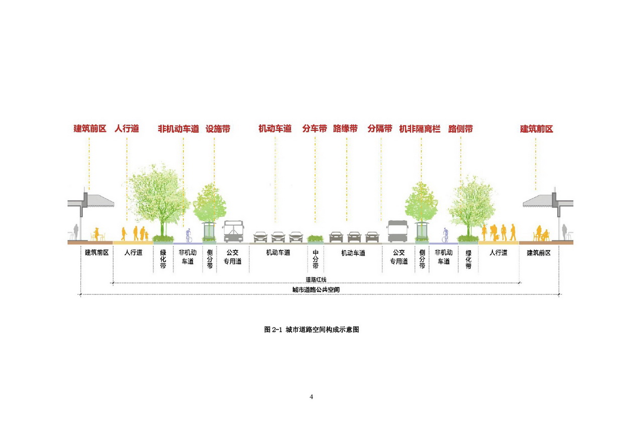附件：清遠(yuǎn)市市政道路標(biāo)準(zhǔn)橫斷面規(guī)劃設(shè)計導(dǎo)則-006.jpg