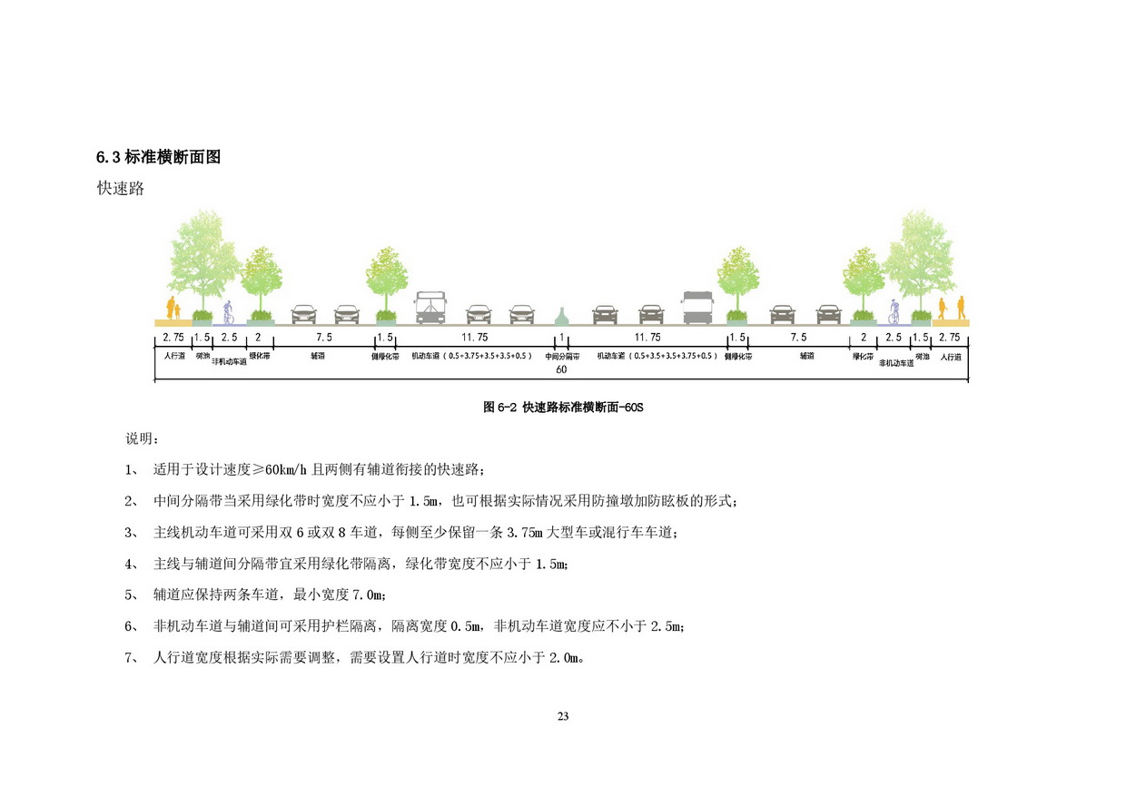 附件：清遠(yuǎn)市市政道路標(biāo)準(zhǔn)橫斷面規(guī)劃設(shè)計導(dǎo)則-025.jpg
