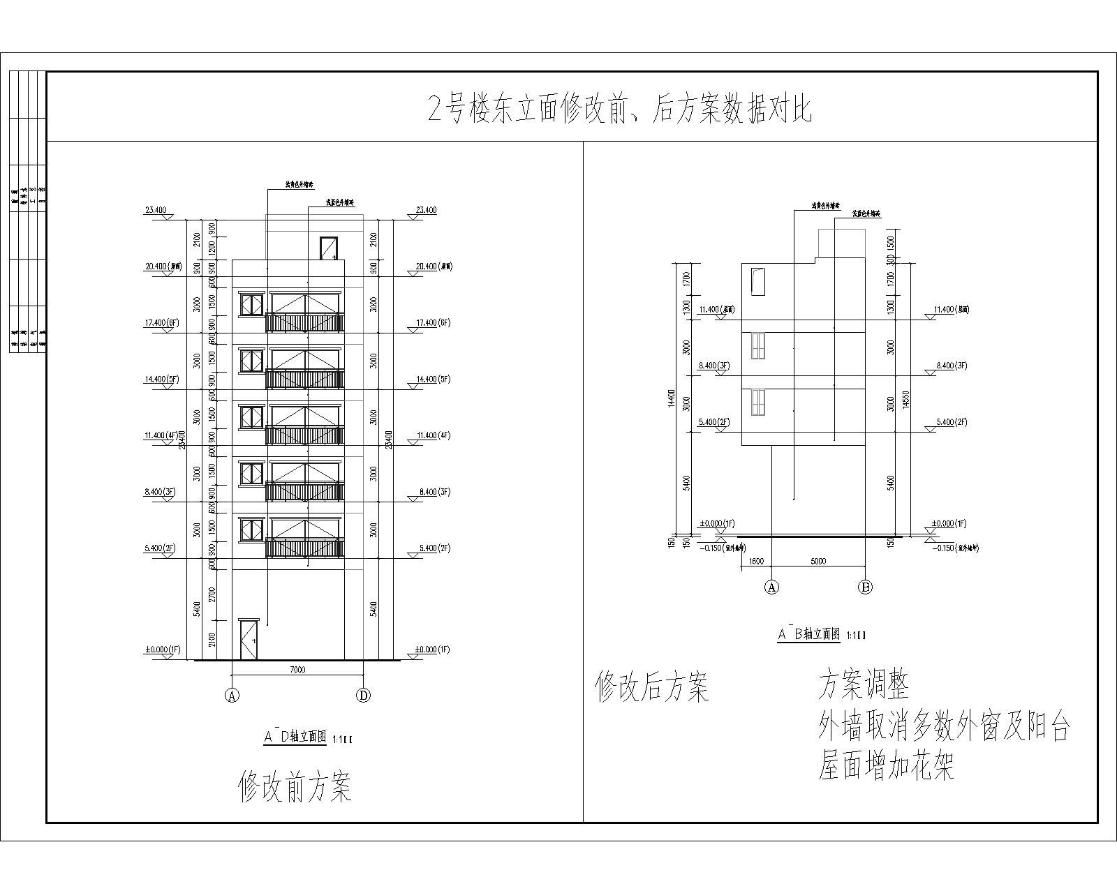 2號(hào)樓東立面修改前、后方案數(shù)據(jù)對(duì)比.jpg