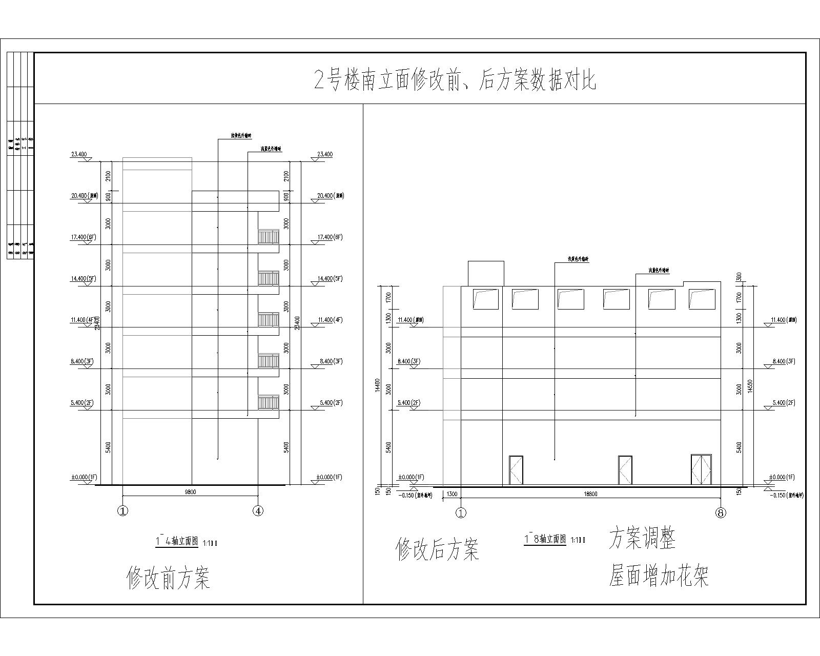 2號(hào)樓南立面修改前、后方案數(shù)據(jù)對(duì)比.jpg