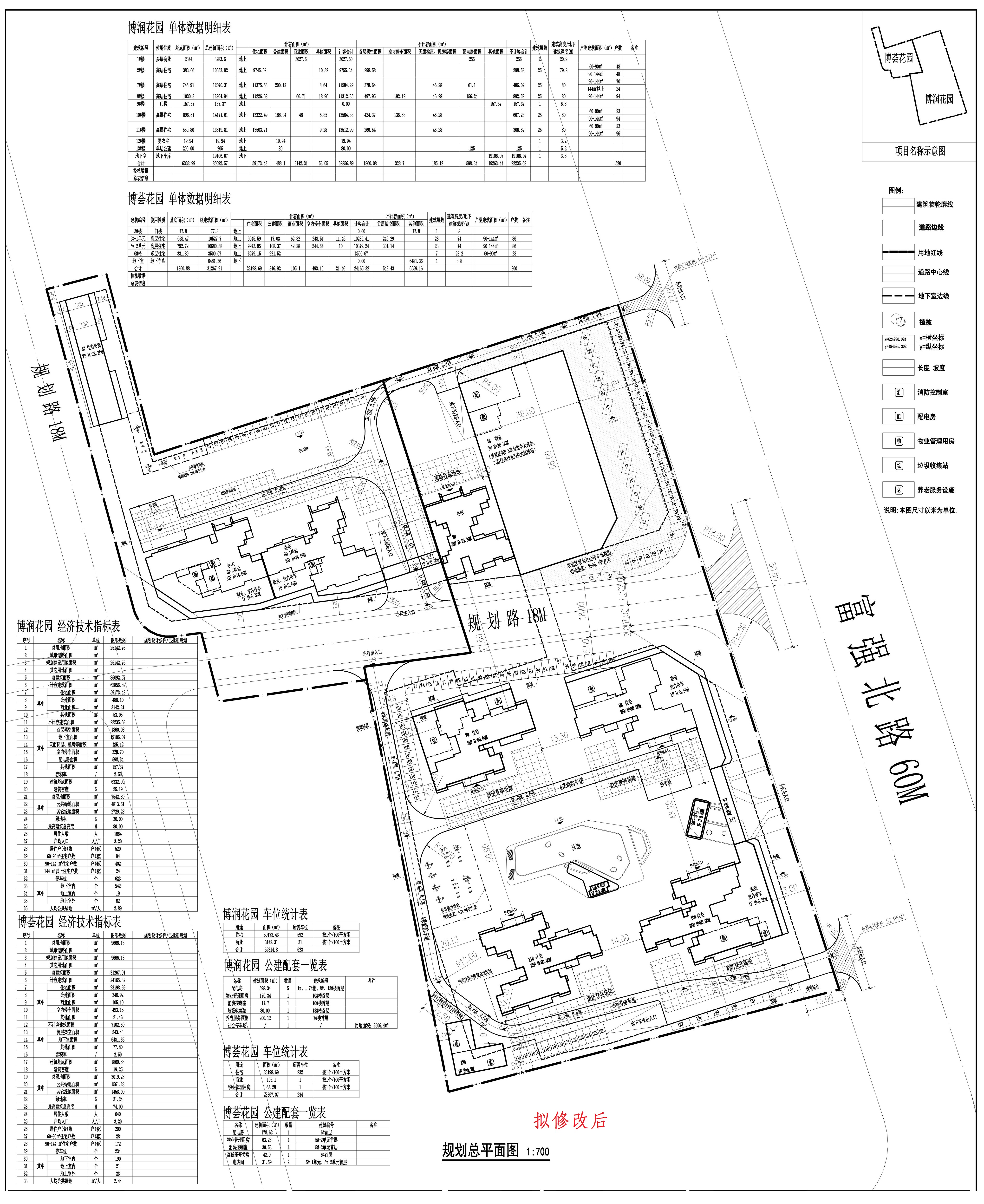 博潤、博薈花園-規(guī)劃總平面（擬修改后）.jpg