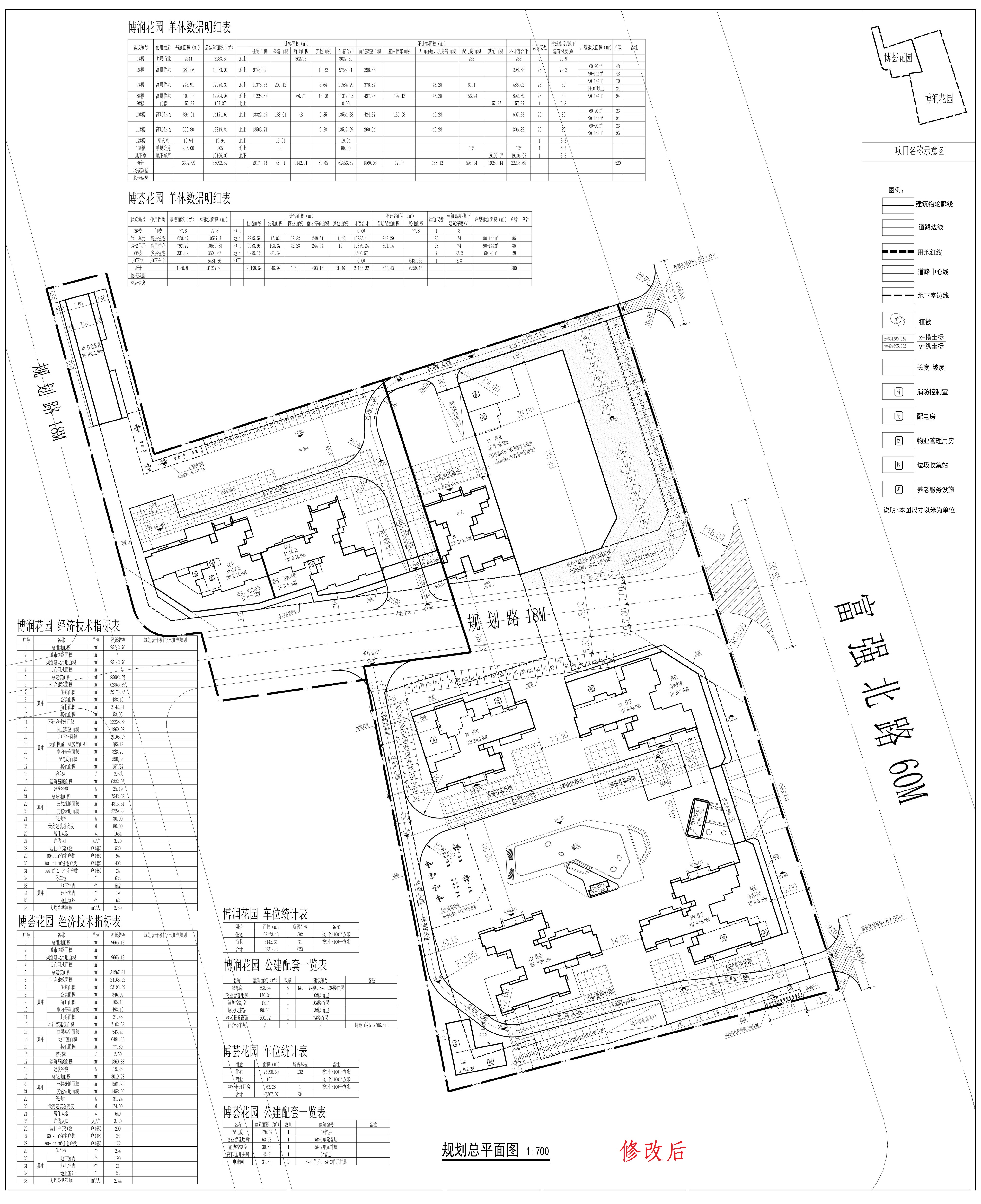 博潤(rùn)、博薈花園-規(guī)劃總平面圖 (修改后）.jpg
