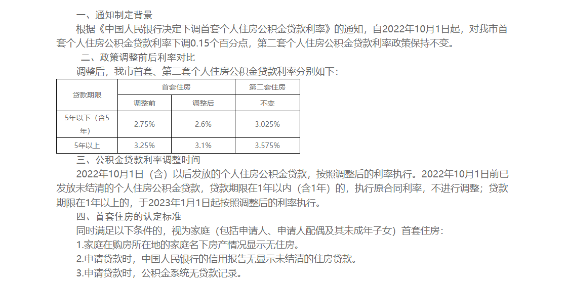 《清遠市住房公積金管理中心關(guān)于下調(diào)首套個人住房公積金貸款利率的通知》解讀.png