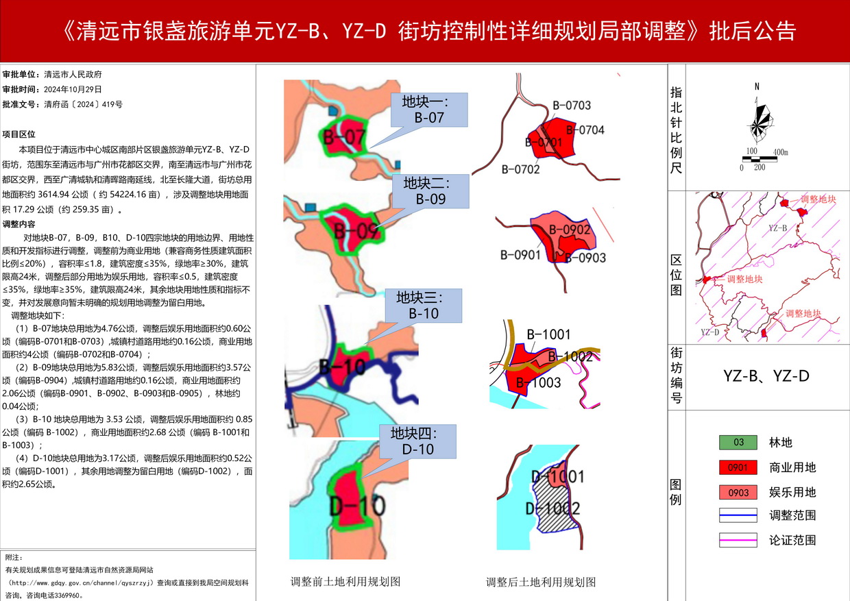 《清遠市銀盞旅游單元YZ-B、YZ-D 街坊控制性詳細規(guī)劃局部調整》批后公告--s.jpg