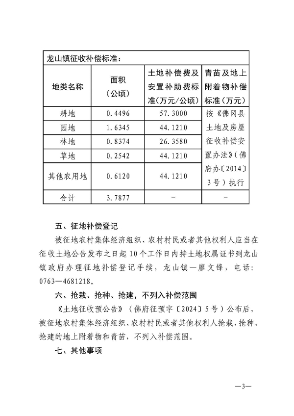 佛府征〔2024〕3號_頁面_3.jpg
