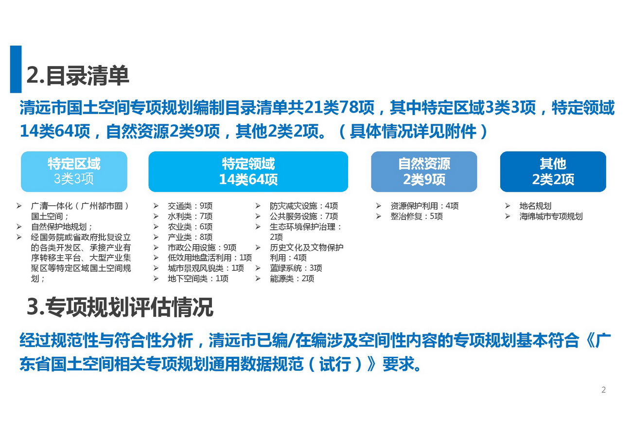 附件1：清遠(yuǎn)市國(guó)土空間專項(xiàng)規(guī)劃符合性評(píng)估及銜接技術(shù)指南編制-公眾意見征求稿-003.jpg