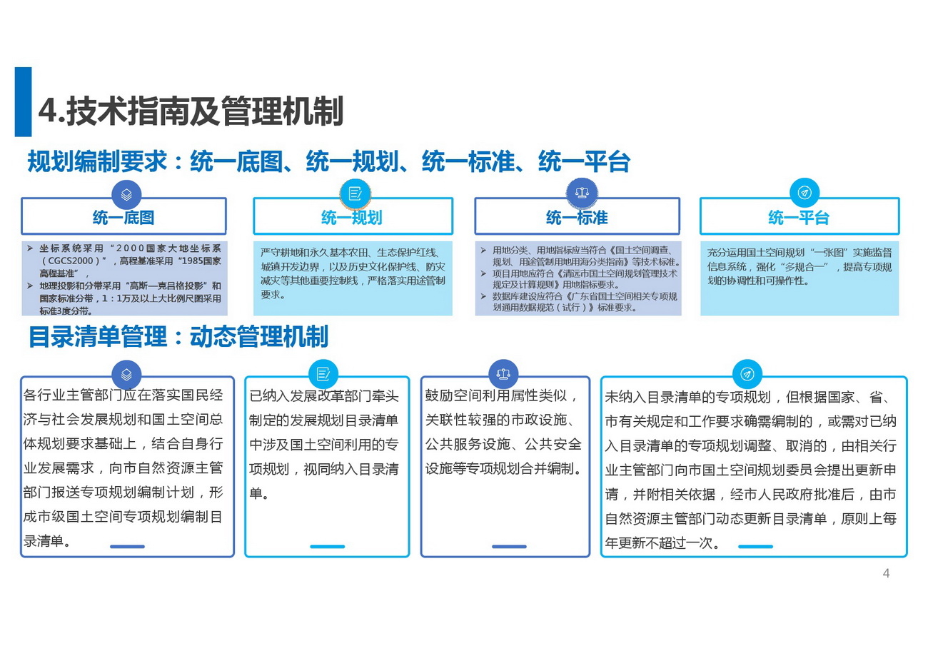 附件1：清遠(yuǎn)市國(guó)土空間專項(xiàng)規(guī)劃符合性評(píng)估及銜接技術(shù)指南編制-公眾意見征求稿-005.jpg