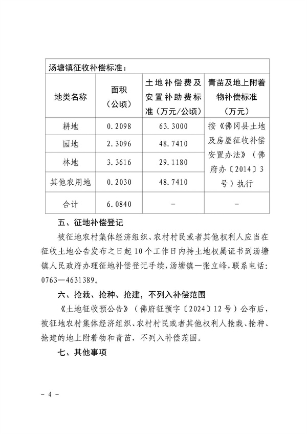 佛岡縣人民政府征收土地公告（佛府征〔2025〕2號）_頁面_4.jpg