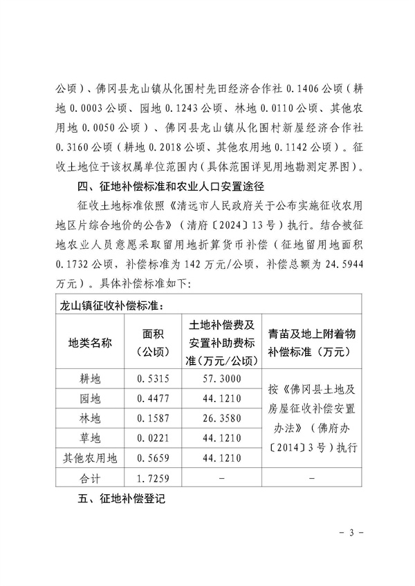佛岡縣人民政府征收土地公告（佛府征〔2025〕3號）_頁面_3.jpg