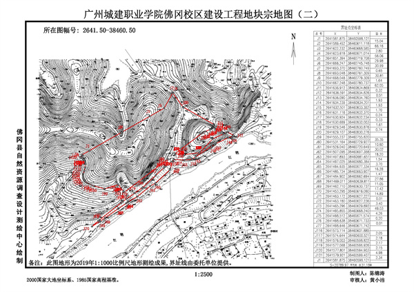 佛岡縣人民政府征收土地預(yù)公告（佛府征預(yù)告〔2025〕2號）_頁面_4.jpg