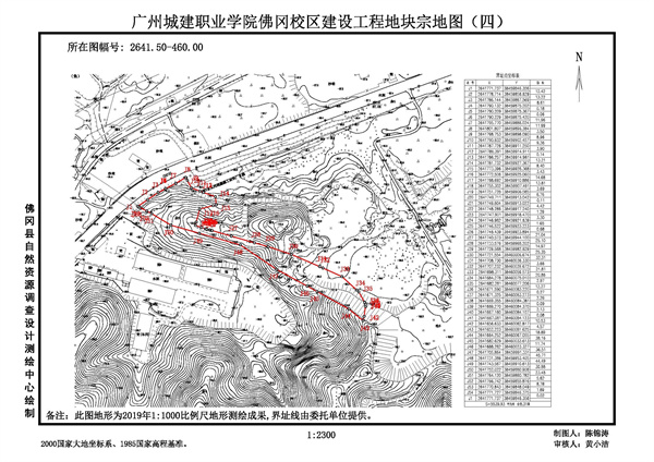 佛岡縣人民政府征收土地預(yù)公告（佛府征預(yù)告〔2025〕2號）_頁面_6.jpg