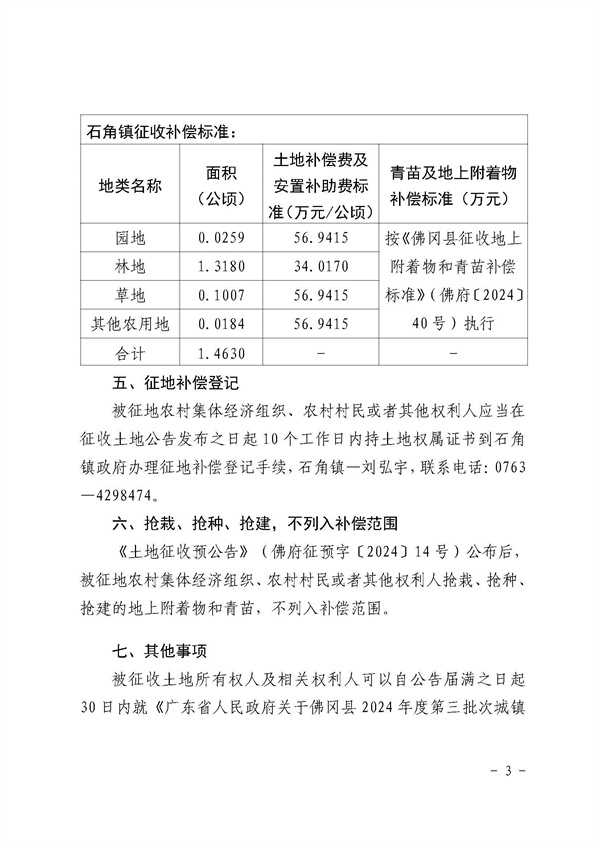 佛岡縣人民政府征收土地公告（佛府征〔2025〕4號）_頁面_3.jpg