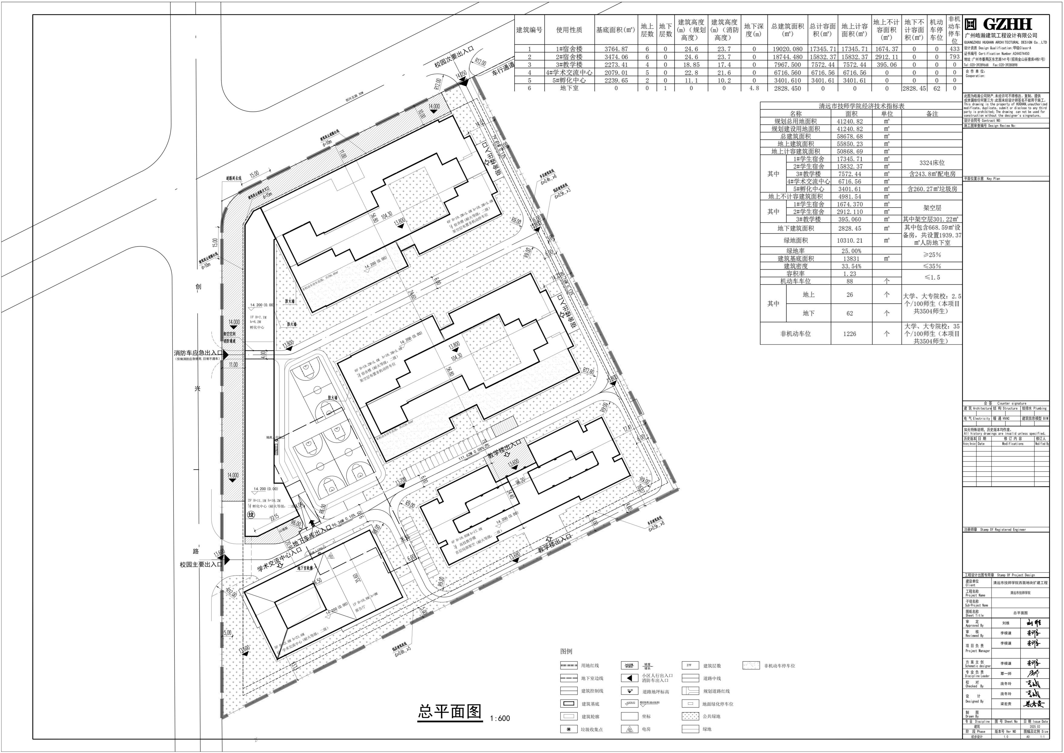 清遠市技師學(xué)院總平面批后公告.jpg