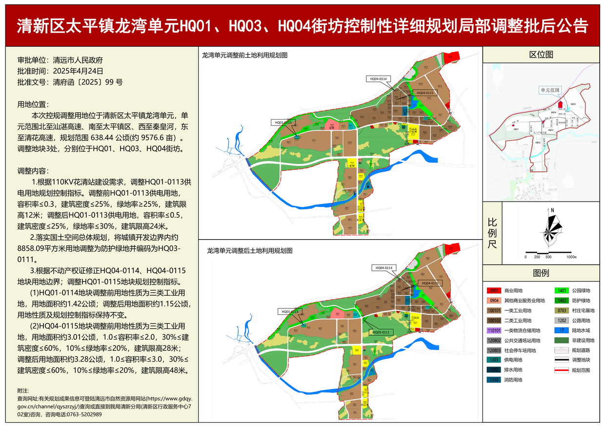 《清新區(qū)太平鎮(zhèn)龍灣單元HQ01、HQ03、HQ04街坊控制性詳細(xì)規(guī)劃局部調(diào)整》批后公告---s.jpg