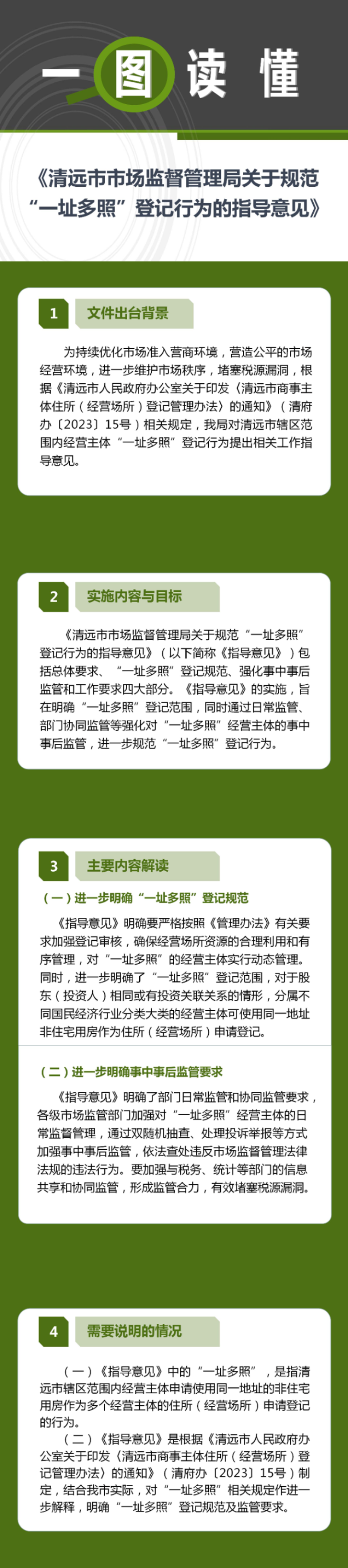 一圖讀懂《清遠(yuǎn)市市場(chǎng)監(jiān)督管理局關(guān)于規(guī)范“一址多照”登記行為的指導(dǎo)意見(jiàn)》.jpg