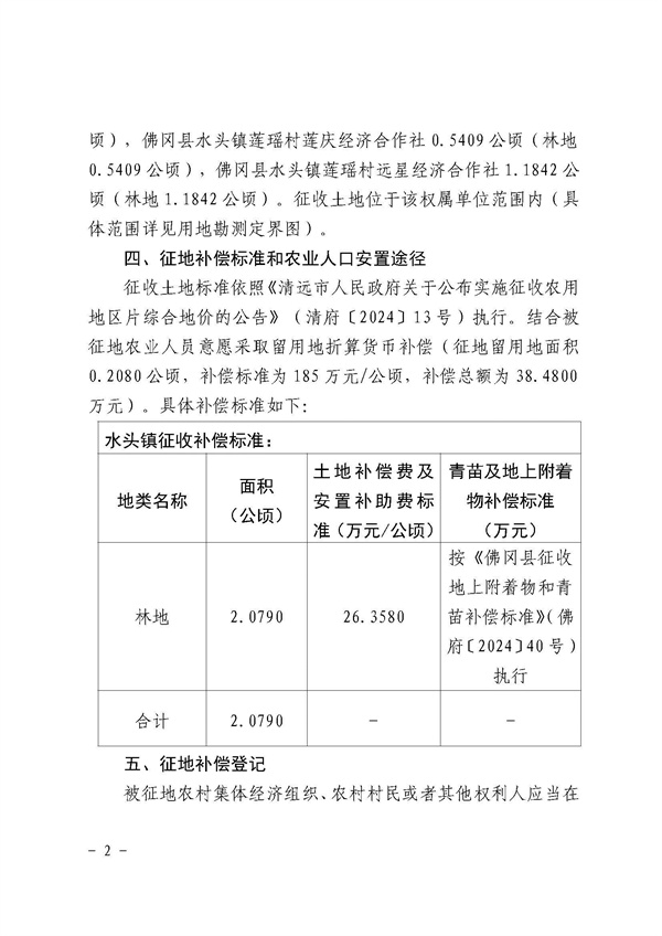 佛府征〔2025〕6號_頁面_2.jpg